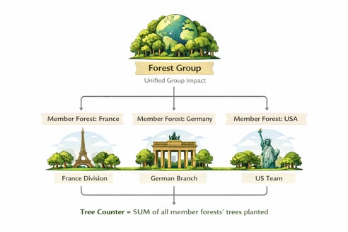 ChatGPT Image Mar 5, 2026, 02_19_22 PM