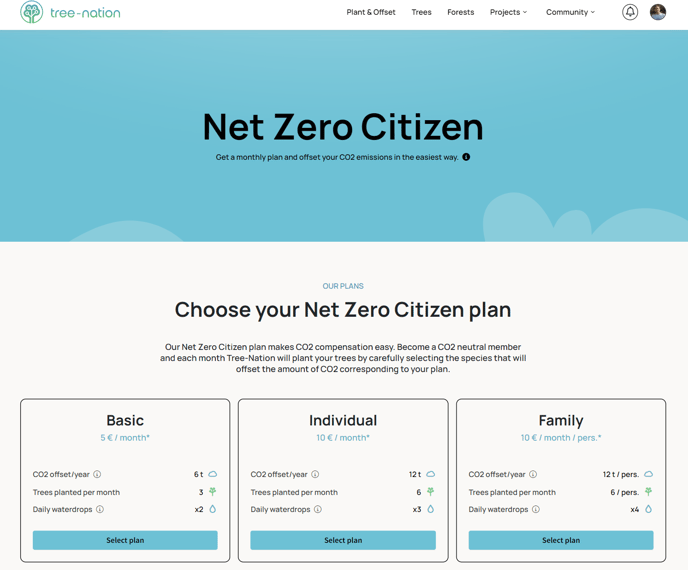 Net Zero Citizen 1