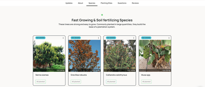 Fast Growing & Soil Fertilizing Species