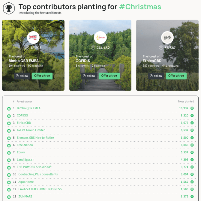 Screenshot 2025-11-13 at 16.14.13
