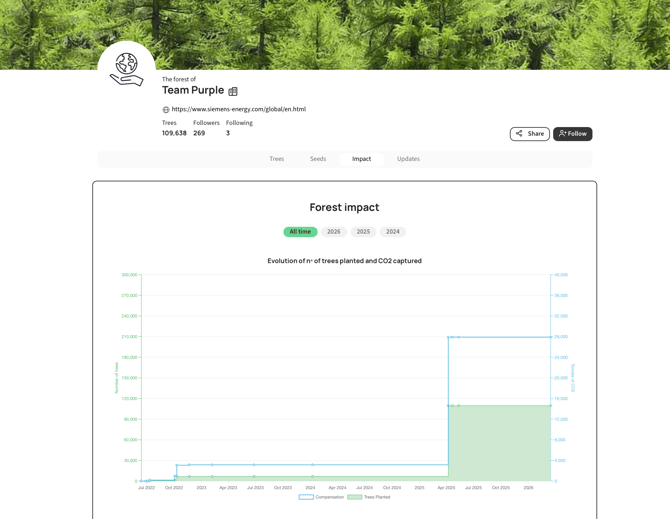 Screenshot 2026-03-16 at 00.33.37