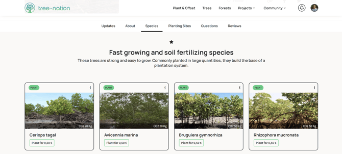 Tree-Nations CO2 offset methodology