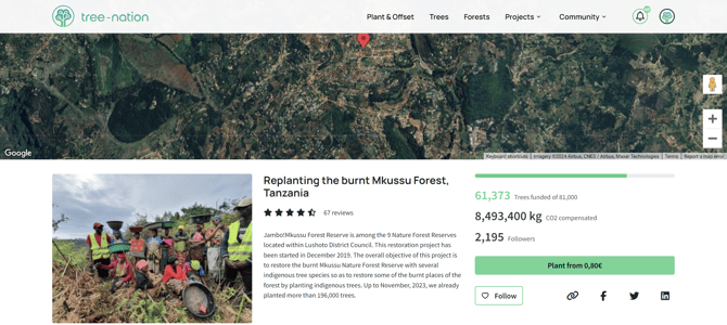 Visit a project 1