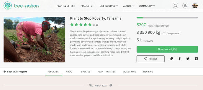 Visit Project Plant to Stop Poverty Tanzania